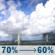 Tuesday: Showers and thunderstorms between 9am and 1pm, then a chance of showers and thunderstorms between 1pm and 4pm, then a chance of showers and thunderstorms between 4pm and 5pm, then a slight chance of showers and thunderstorms. Mostly sunny, with a high near 74. Southwest wind 12 to 21 mph, with gusts as high as 30 mph. Chance of precipitation is 70%. New rainfall amounts less than a tenth of an inch possible. Tuesday: Showers And Thunderstorms