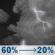 Tonight: Showers and thunderstorms likely before 8pm, then a chance of showers and thunderstorms between 8pm and 2am. Mostly cloudy, with a low around 62. North wind 1 to 6 mph. Chance of precipitation is 60%. New rainfall amounts between a half and three quarters of an inch possible. Tonight: Showers And Thunderstorms Likely then Chance Showers And Thunderstorms