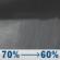 Tonight: Rain showers likely. Cloudy, with a low around 44. East wind 12 to 17 mph, with gusts as high as 25 mph. Chance of precipitation is 70%. New rainfall amounts between a tenth and quarter of an inch possible. Tonight: Rain Showers Likely