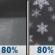 Tonight: Rain showers before 5am, then a chance of rain and snow showers. Cloudy, with a low around 33. North northeast wind 6 to 21 mph, with gusts as high as 31 mph. Chance of precipitation is 80%. New rainfall amounts between a tenth and quarter of an inch possible. Tonight: Rain Showers
