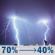 Tonight: Showers and thunderstorms likely before 7pm, then showers and thunderstorms likely between 7pm and 8pm, then a chance of showers and thunderstorms. Some of the storms could produce heavy rain. Cloudy, with a low around 58. East northeast wind 12 to 17 mph, with gusts as high as 28 mph. Chance of precipitation is 70%. New rainfall amounts between 1 and 2 inches possible. Tonight: Showers And Thunderstorms Likely