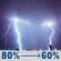 Tonight: Showers and thunderstorms. Cloudy, with a low around 65. North northeast wind 14 to 18 mph, with gusts as high as 24 mph. Chance of precipitation is 80%. New rainfall amounts between a half and three quarters of an inch possible. Tonight: Showers And Thunderstorms