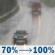 Thursday: Rain and patchy fog before 5pm, then a slight chance of rain showers. Cloudy. High near 51, with temperatures falling to around 38 in the afternoon. Southwest wind 15 to 26 mph, with gusts as high as 41 mph. Chance of precipitation is 100%. New rainfall amounts between a quarter and half of an inch possible. Thursday: Rain