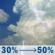Wednesday: A slight chance of showers and thunderstorms before 11am, then a chance of showers and thunderstorms between 11am and 4pm, then a chance of showers and thunderstorms. Partly sunny, with a high near 84. West southwest wind 7 to 10 mph, with gusts as high as 20 mph. Chance of precipitation is 50%. New rainfall amounts between a quarter and half of an inch possible. Wednesday: Slight Chance Showers And Thunderstorms then Chance Showers And Thunderstorms