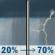 Wednesday: A slight chance of rain showers between 10am and 1pm, then a chance of showers and thunderstorms between 1pm and 4pm, then showers and thunderstorms likely. Mostly cloudy, with a high near 78. West southwest wind 2 to 6 mph. Chance of precipitation is 70%. New rainfall amounts between a quarter and half of an inch possible. Wednesday: Slight Chance Rain Showers then Chance Showers And Thunderstorms