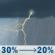 Saturday: A chance of showers and thunderstorms before noon, then a slight chance of showers and thunderstorms. Mostly cloudy, with a high near 83. East northeast wind 5 to 8 mph. Chance of precipitation is 30%. New rainfall amounts between a tenth and quarter of an inch possible. Saturday: Chance Showers And Thunderstorms then Slight Chance Showers And Thunderstorms