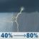 Tuesday: A slight chance of showers and thunderstorms before 7am, then a chance of showers and thunderstorms between 7am and 8am, then a slight chance of showers and thunderstorms between 8am and 9am, then a chance of showers and thunderstorms between 10am and 1pm, then a chance of showers and thunderstorms between 1pm and 2pm, then showers and thunderstorms likely between 2pm and 4pm, then showers and thunderstorms likely between 4pm and 5pm, then showers and thunderstorms. Mostly cloudy. High near 81, with temperatures falling to around 76 in the afternoon. Southwest wind 15 to 22 mph, with gusts as high as 29 mph. Chance of precipitation is 80%. New rainfall amounts between a quarter and half of an inch possible. Tuesday: Slight Chance Showers And Thunderstorms then Chance Showers And Thunderstorms