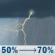 Saturday: Showers and thunderstorms likely. Cloudy, with a high near 74. East wind 5 to 10 mph, with gusts as high as 17 mph. Chance of precipitation is 70%. New rainfall amounts between a half and three quarters of an inch possible. Saturday: Showers And Thunderstorms Likely