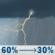 Thursday: Showers and thunderstorms likely before 9am, then a chance of showers and thunderstorms. Mostly cloudy, with a high near 79. Southwest wind around 7 mph. Chance of precipitation is 60%. New rainfall amounts between a tenth and quarter of an inch possible. Thursday: Showers And Thunderstorms Likely then Chance Showers And Thunderstorms