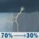 Thursday: Showers and thunderstorms likely before 9am, then a chance of showers and thunderstorms. Mostly cloudy, with a high near 79. Southwest wind around 7 mph. Chance of precipitation is 70%. New rainfall amounts between a quarter and half of an inch possible. Thursday: Showers And Thunderstorms Likely then Chance Showers And Thunderstorms