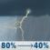 Friday: Showers and thunderstorms before 5pm. Mostly cloudy, with a high near 63. West northwest wind 10 to 15 mph, with gusts as high as 22 mph. Chance of precipitation is 80%. New rainfall amounts between a tenth and quarter of an inch possible. Friday: Showers And Thunderstorms