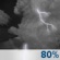 Heavy Rain. Chance for Measurable Precipitation 80%