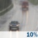 Rain likely