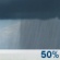 Chance Showers. Chance for Measurable Precipitation 50%
