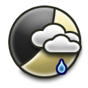 Partly cloudy Probably showers