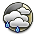 Mostly cloudy Probably showers