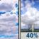 Today: Partly Sunny then Chance Showers And Thunderstorms