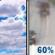 Today: Mostly Cloudy then Drizzle Likely