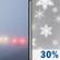 Wednesday: Patchy Fog then Chance Light Snow