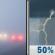 Today: Areas Of Fog then Chance Showers And Thunderstorms
