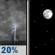 Tonight: Slight Chance Showers And Thunderstorms then Clear