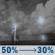 Tonight: A chance of showers and thunderstorms before 1am, then a chance of showers and thunderstorms between 1am and 3am, then a slight chance of showers and thunderstorms. Mostly cloudy, with a low around 68. Southwest wind 3 to 10 mph. Chance of precipitation is 50%. New rainfall amounts between a quarter and half of an inch possible. Tonight: Chance Showers And Thunderstorms