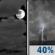 Friday Night: Mostly Cloudy then Chance Showers And Thunderstorms