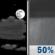 Thursday Night: Partly Cloudy then Chance Rain Showers