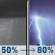 Tonight: A chance of rain showers and patchy fog before 7pm, then areas of fog and a chance of rain showers between 7pm and midnight, then areas of fog and a chance of showers and thunderstorms between midnight and 1am, then areas of fog and showers and thunderstorms. Cloudy, with a low around 47. East southeast wind around 6 mph. Chance of precipitation is 80%. New rainfall amounts between a quarter and half of an inch possible. Tonight: Chance Rain Showers then Areas Of Fog