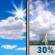 Thursday: Mostly Sunny then Slight Chance Showers And Thunderstorms