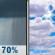 Friday: Rain Showers Likely then Partly Sunny