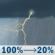Saturday: Showers and thunderstorms before 10am, then a chance of showers and thunderstorms between 10am and 5pm. Mostly cloudy, with a high near 83. South wind around 8 mph. Chance of precipitation is 100%. New rainfall amounts between a half and three quarters of an inch possible. Saturday: Showers And Thunderstorms then Chance Showers And Thunderstorms