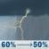 Thursday: A slight chance of rain showers before 7am, then a chance of rain showers and patchy fog between 7am and 10am, then showers and thunderstorms likely between 10am and 3pm. Mostly cloudy, with a high near 77. Northwest wind around 5 mph. Chance of precipitation is 60%. New rainfall amounts between a tenth and quarter of an inch possible. Thursday: Showers And Thunderstorms Likely