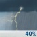 PM Thunderstorms